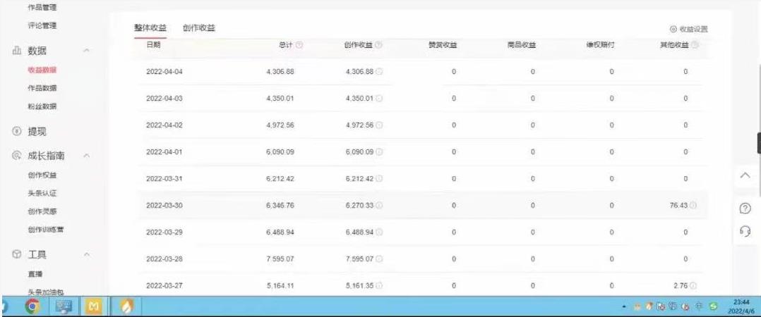 直接丢软件，不用写文案，收益4位数头条中视频的冷门领域-菡洋资源网