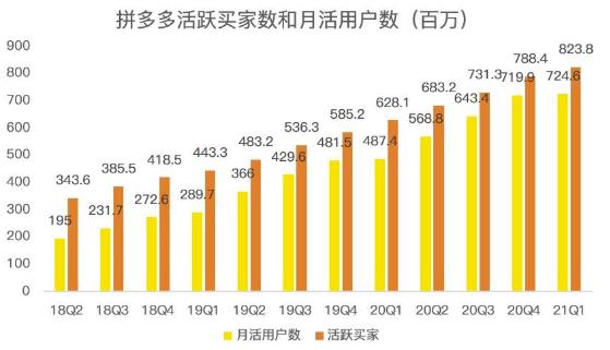 蓝海项目拼多多视频带货课，2022年入百万新风口【视频教程+软件】-菡洋资源网