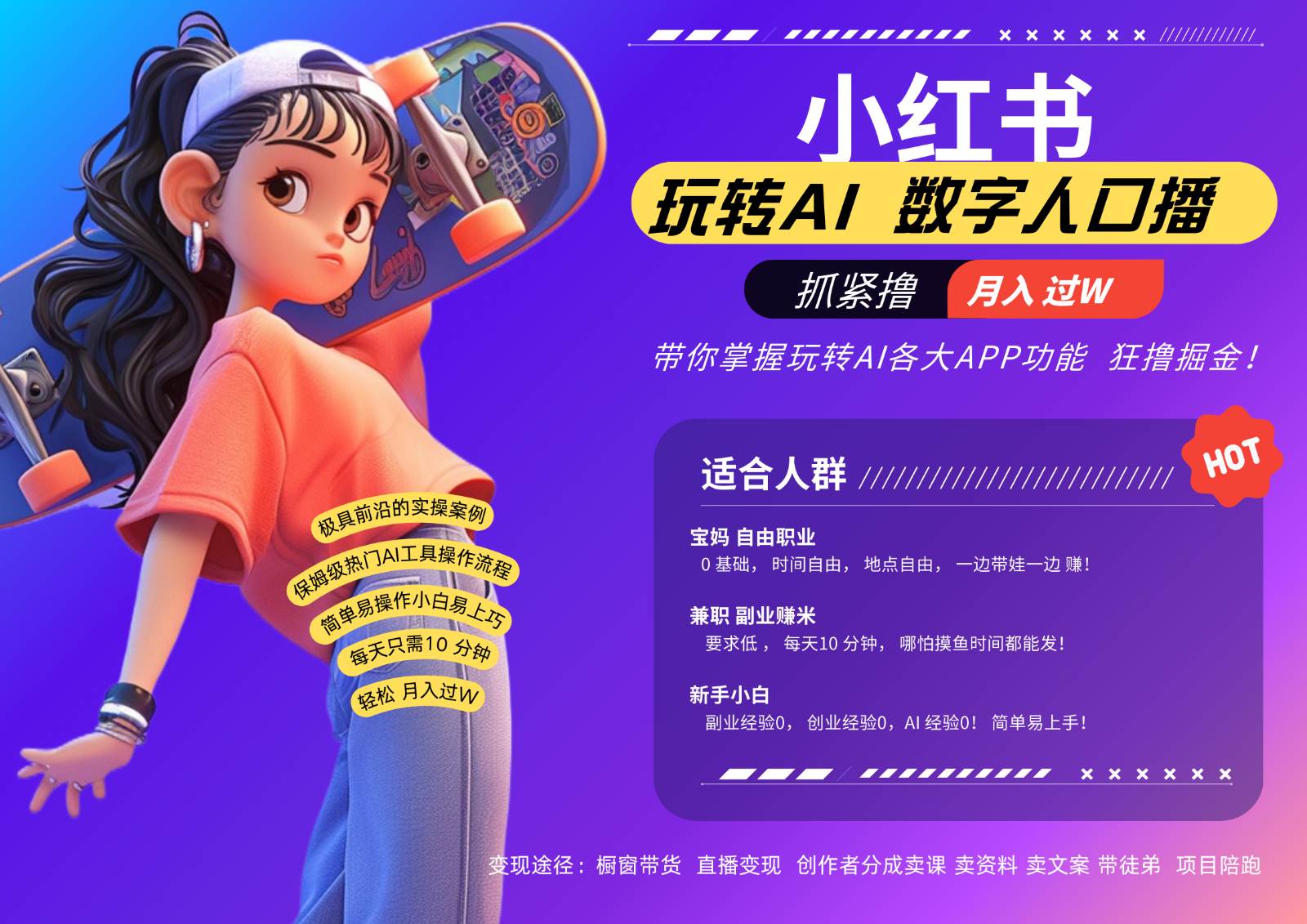 小红书数字人暴力起号  AI改写文案 再也不用费劲录口播每天20分钟  流量火爆日入破...-菡洋资源网