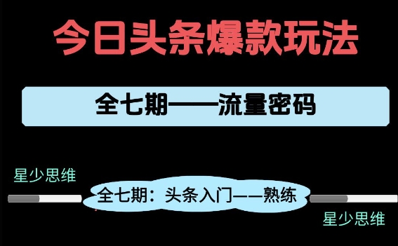 头条系列全七期项目拆解，全是干货，新手从0-1必经过程，99的人会踩的坑-菡洋资源网