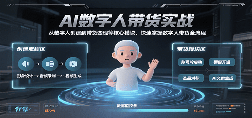 AI数字人带货实战，从数字人创建到带货变现各核心模块，快速掌握全流程-菡洋资源网