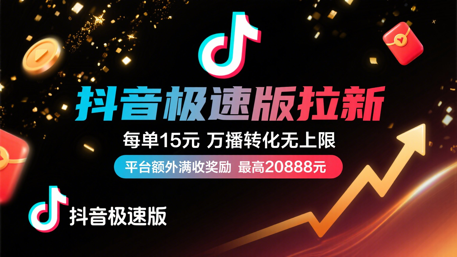 抖音极速版放福利，每单15元，万播转化无上限，平台额外满收奖励，最高可领20888元-菡洋资源网
