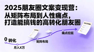 2025朋友圈文案变现营：从矩阵布局到人性痛点，打造能搞钱的高转化朋友圈-菡洋资源网