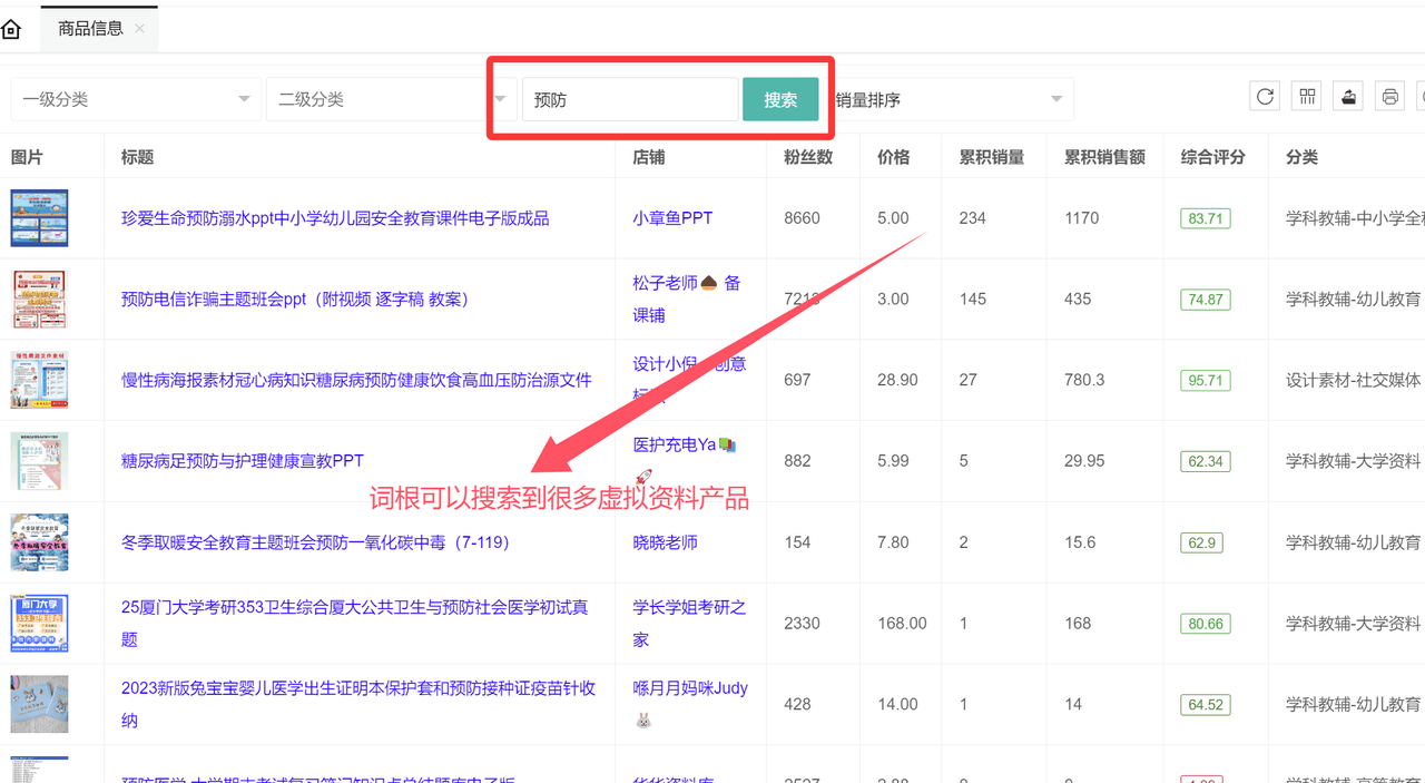 虚拟资料选品词根大全：覆盖20+全行业的掘金指南-菡洋资源网