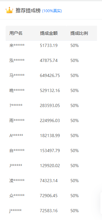 推广软件获取收益你来吗？-菡洋资源网