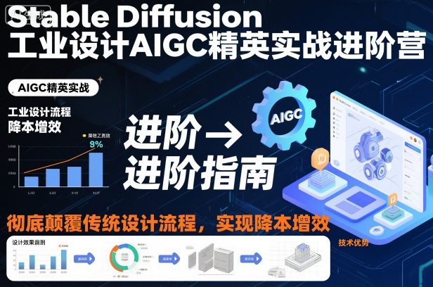 Stable Diffusion工业设计AIGC精英实战进阶营，彻底颠覆传统设计流程，实现降本增效-菡洋资源网