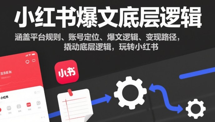 小红书爆文底层逻辑，涵盖平台规则、账号定位、爆文逻辑、变现路径，撬动底层逻辑，玩转小红书-菡洋资源网