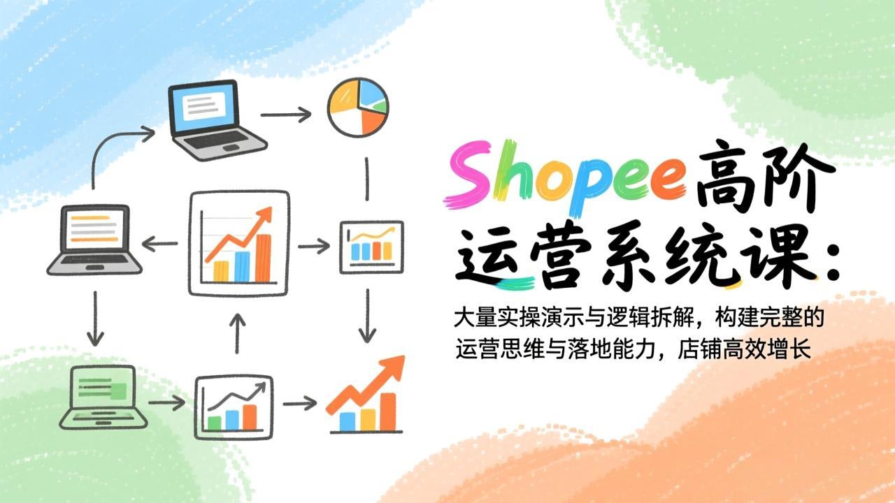 （17124期）Shopee高阶运营系统课：大量实操演示与逻辑拆解，构建完整的运营思维与落地能力，店铺高效增长-菡洋资源网