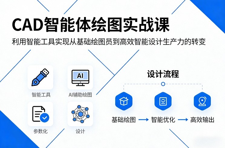 CAD智能体绘图实战课，利用智能工具，实现从基础绘图员到高效智能设计生产力的转变-菡洋资源网