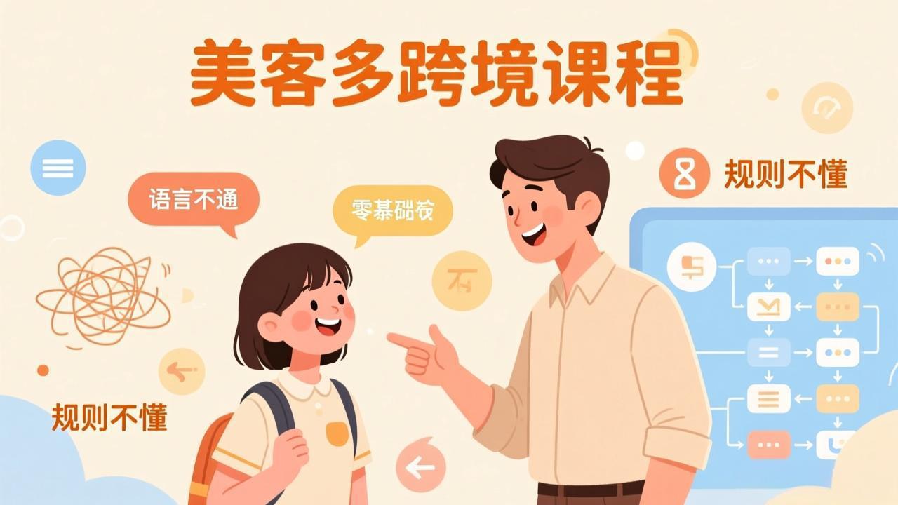 （17503期）怕语言不通、怕不懂规则？零基础小白也能做的美客多跨境课，手把手带你美客多开店稳赚-菡洋资源网