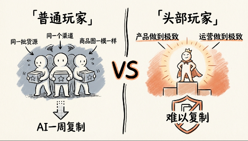 开源AI工作流：单人日更200+笔记，效率碾压同行！(附工具包)-菡洋资源网