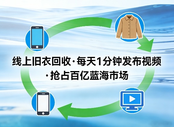 线上旧衣回收项目，我们给你提供视频，每天花一分钟发布视频，抢占百亿蓝海市场【揭秘】-菡洋资源网